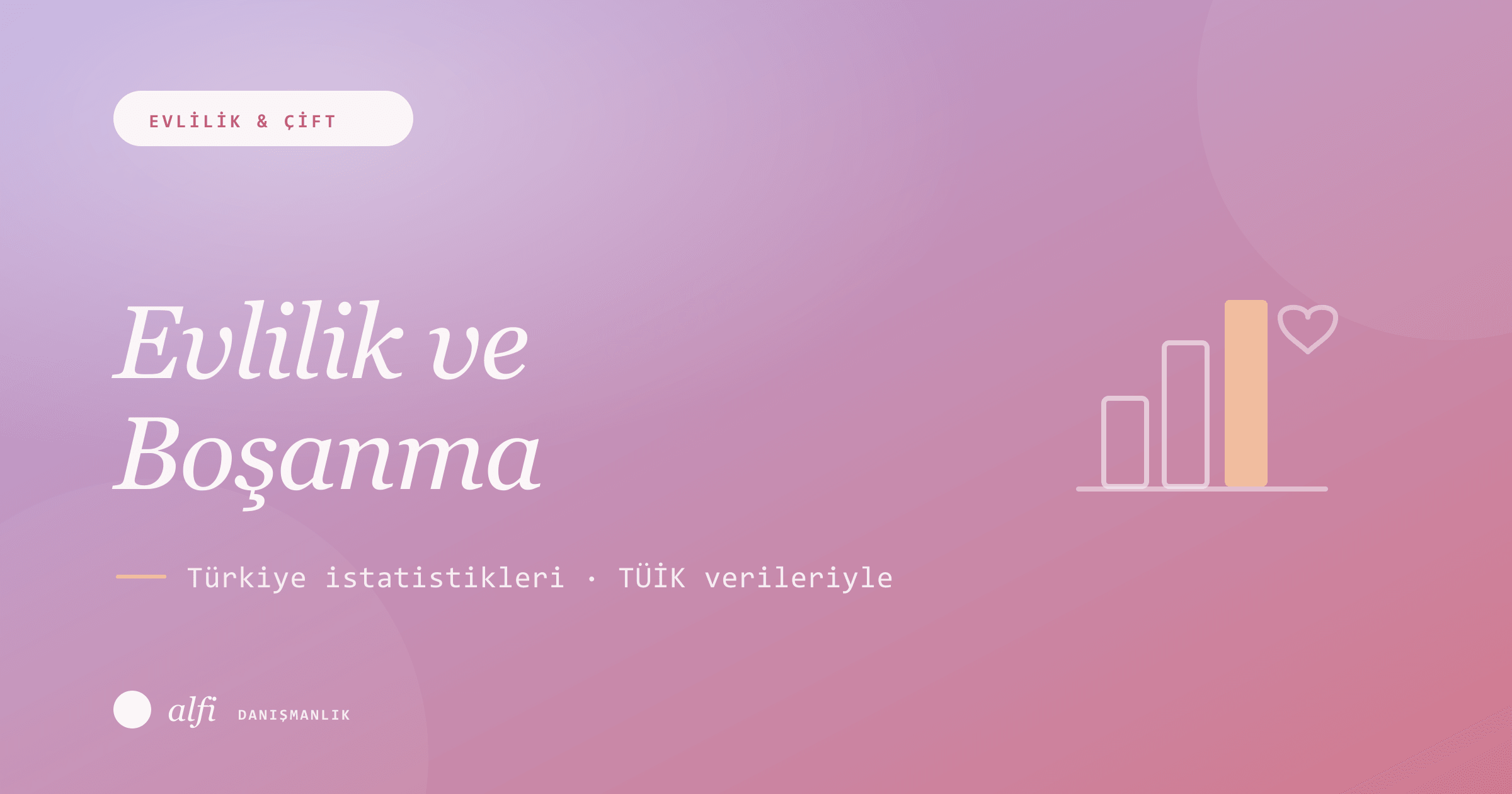 Marriage and Divorce Statistics in Türkiye (TÜİK Data)